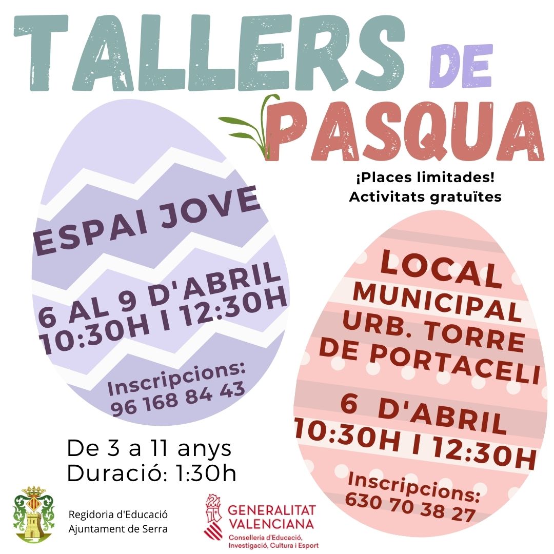Read more about the article Tallers de Pasqua