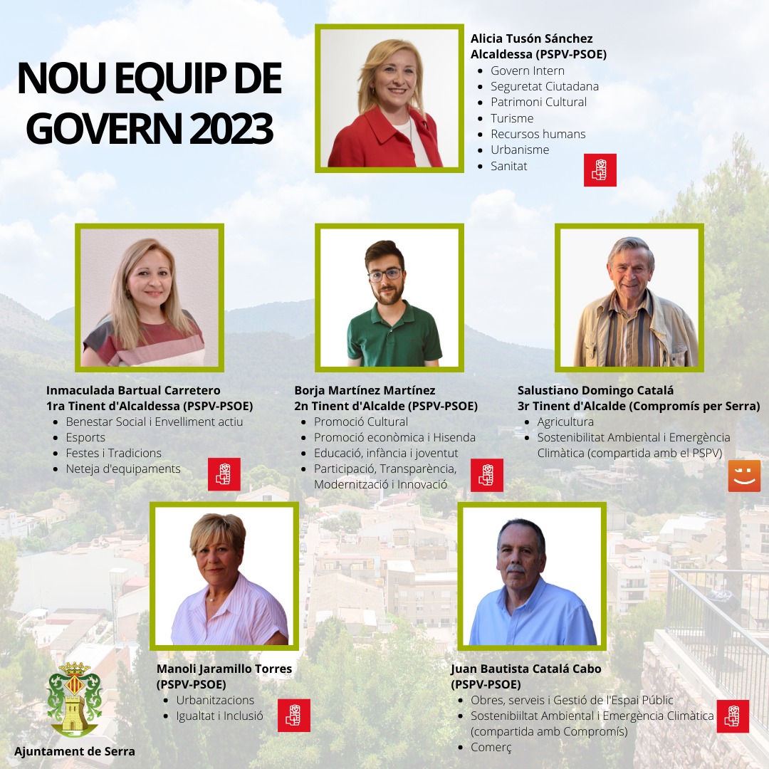 Read more about the article Nou equip de govern per al mandat 2023-2027