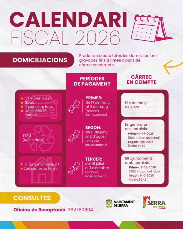 CALENDARI FISCAL 2026