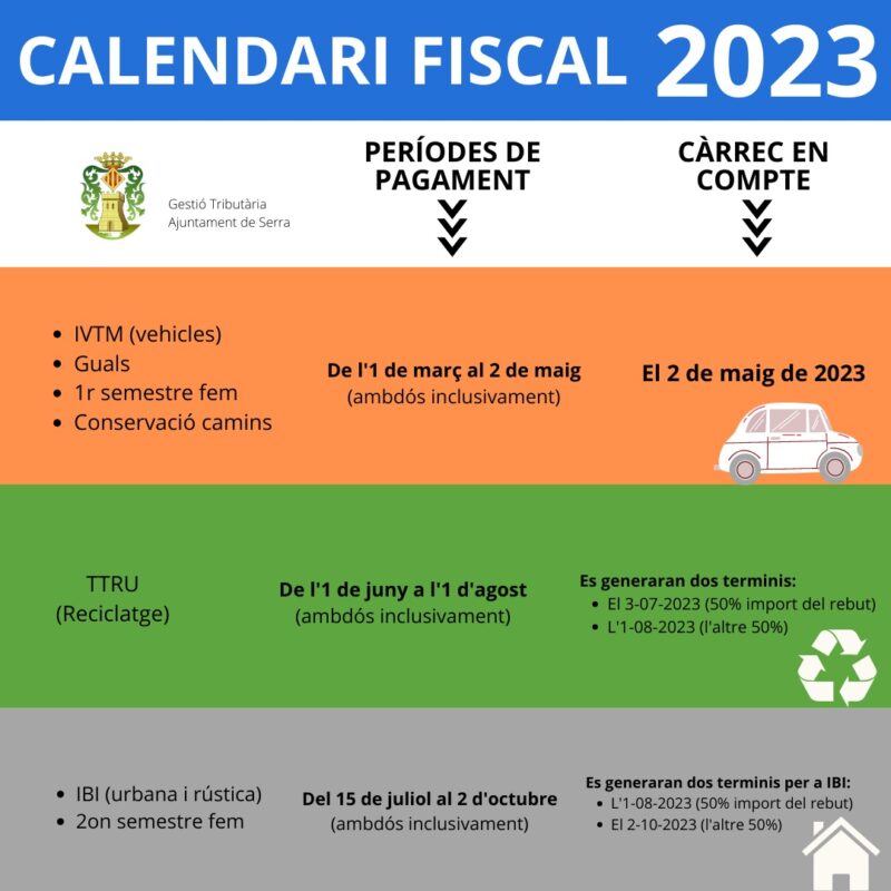 calendari fiscal 2023