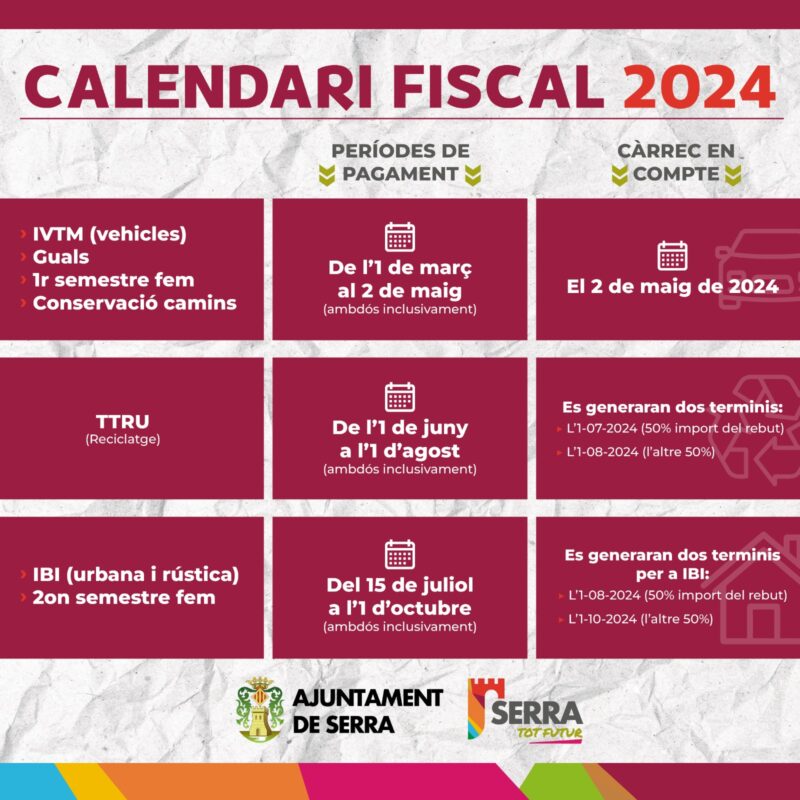 calendari fiscal